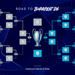 Hasil Drawing 16 Besar Liga Champions, Real Madrid vs Manchester City, PSG vs Chelsea