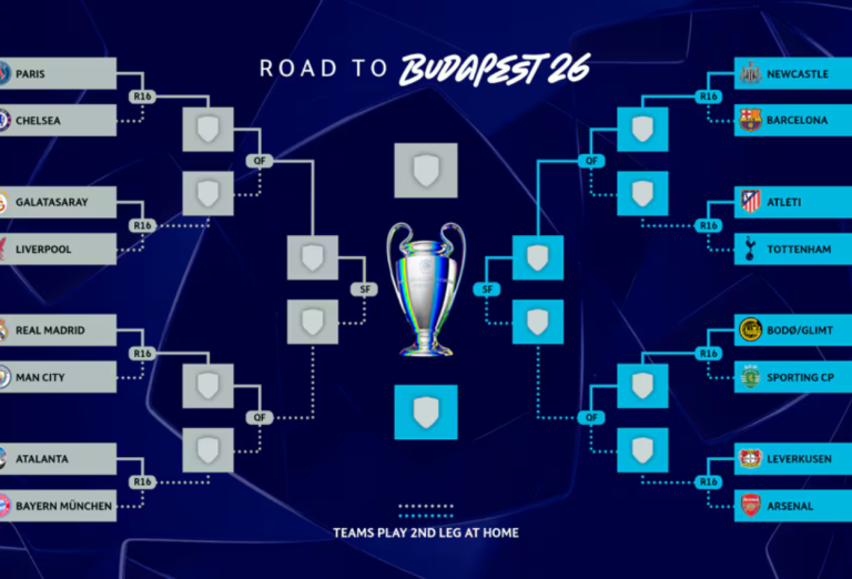 Hasil Drawing 16 Besar Liga Champions, Real Madrid vs Manchester City, PSG vs Chelsea
