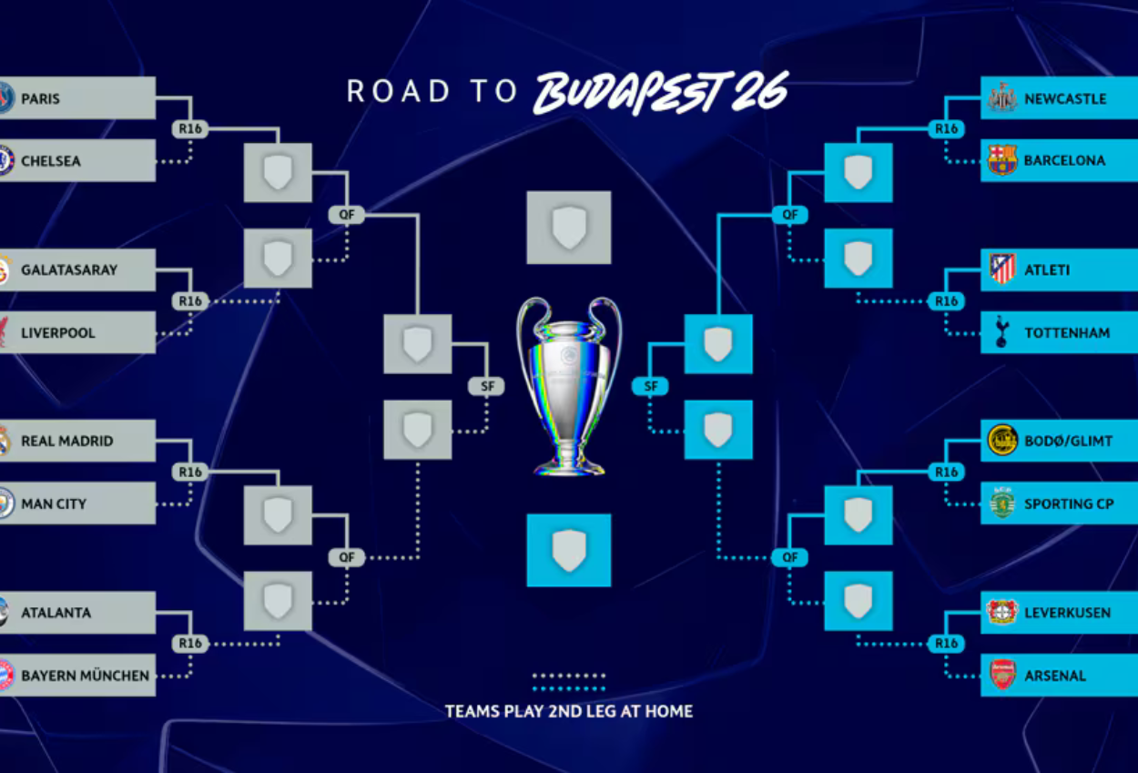 Hasil Drawing 16 Besar Liga Champions, Real Madrid vs Manchester City, PSG vs Chelsea